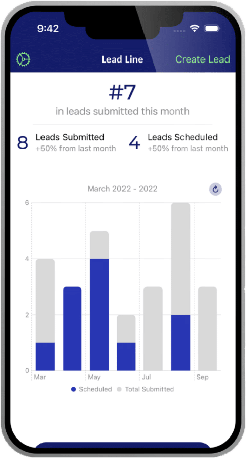 Field Service Management Software | Evolve