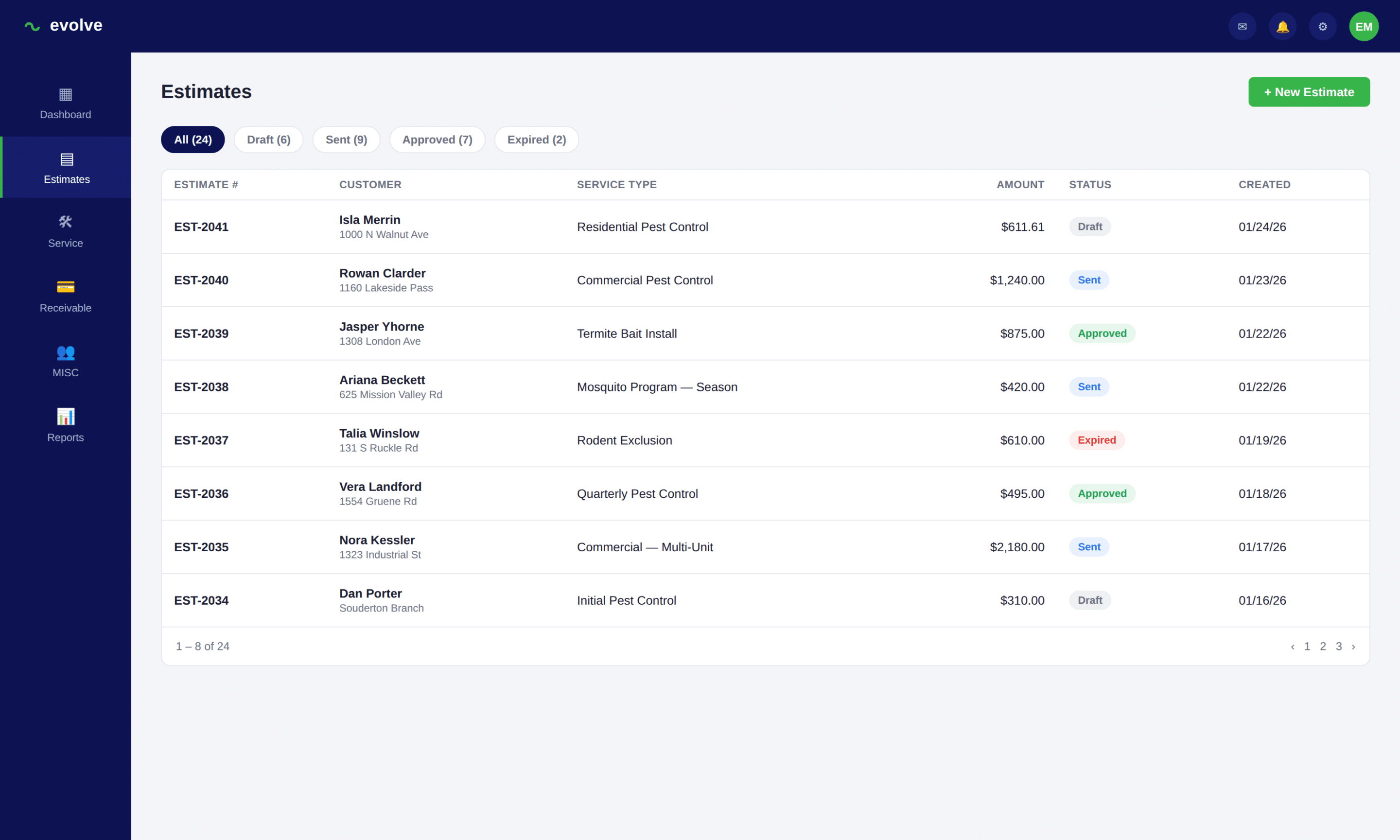 estimating quoting section2 pipeline